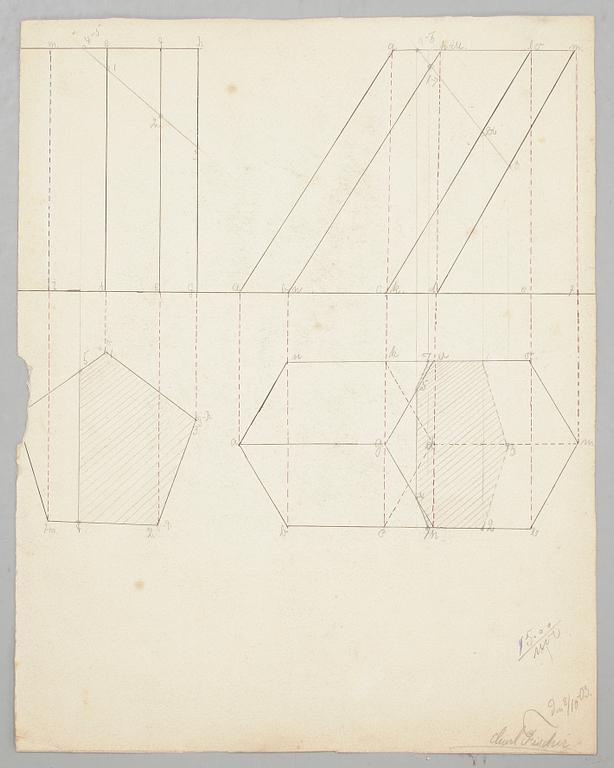 CARL HOLGER FISCHER, blyertsteckningar, 5 st, vissa signerade och daterade, bl a 1919.