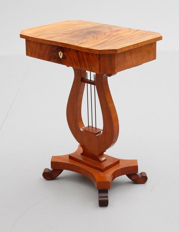 SYBORD, Karl Johan 1800-talets första hälft.