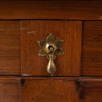 A Baroque style table, late 19th Century.