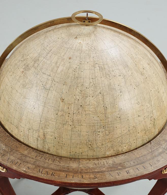 JORDGLOB GLOBUS TERRAQUEUS OCH HIMMELSGLOB GLOBUS COELESTIS, av Anders Åkerman 1766 och Fredrik Akrel 1791.