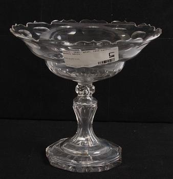 SKÅL, glas, 1800-talets andra hälft.