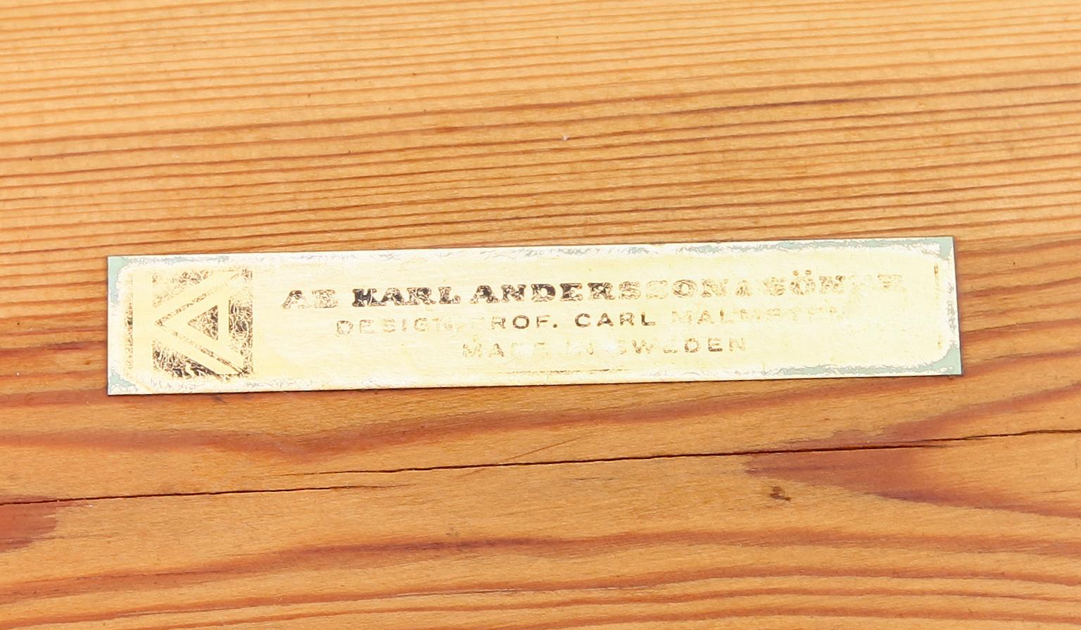 PALL, Carl Malmsten, 1900-talets andra hälft.