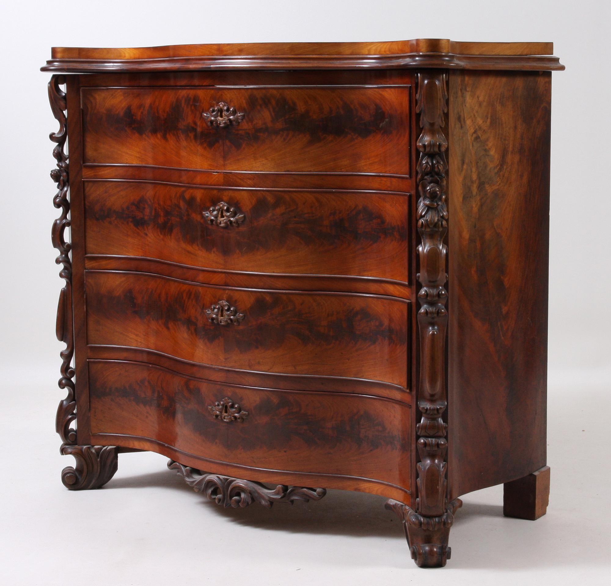 BYRÅ, 1800-talets andra hälft.