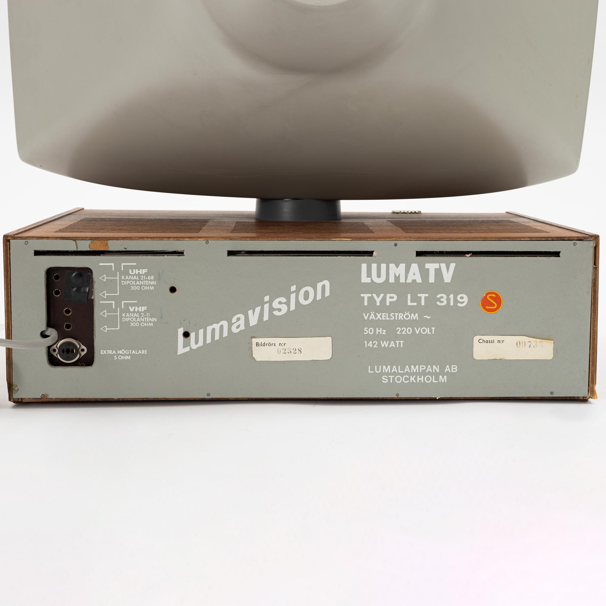 Stig Lindberg, a TV, 
