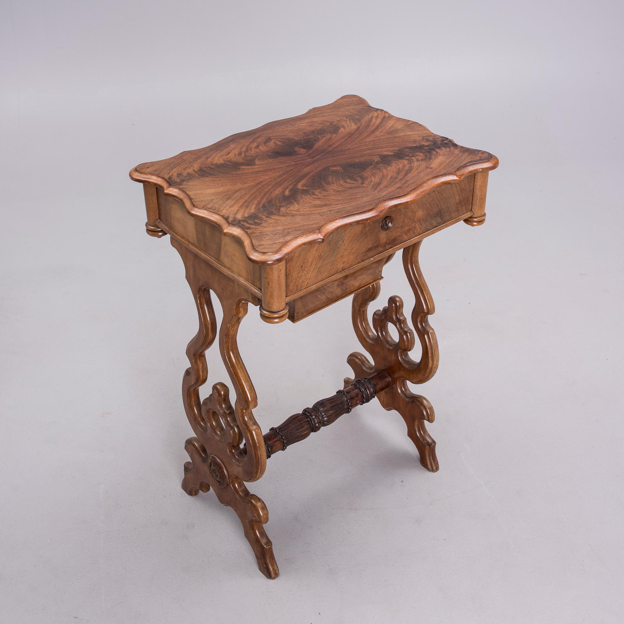 SYBORD, 1800-talets slut.