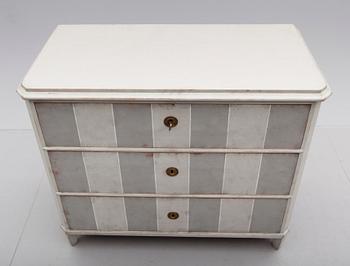 BYRÅ, 1800-talets mitt.