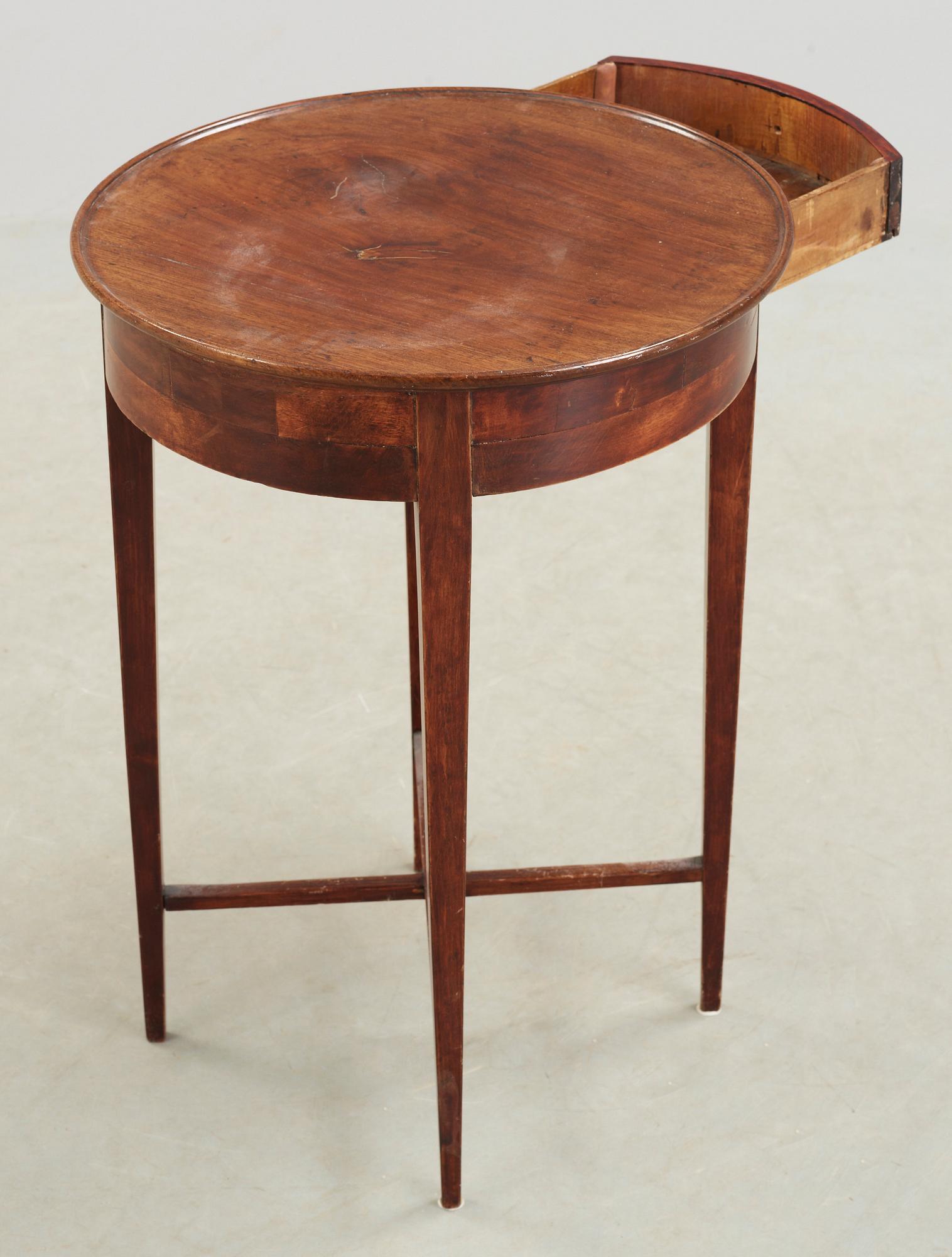 BORD, 1800-tal.