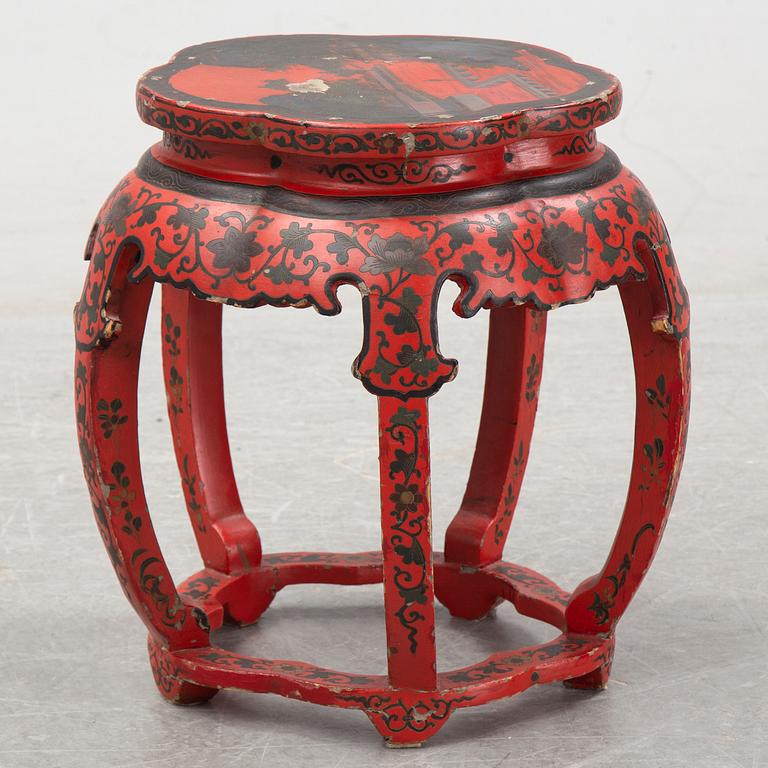 Pall, Kina, 1900-talets första hälft.