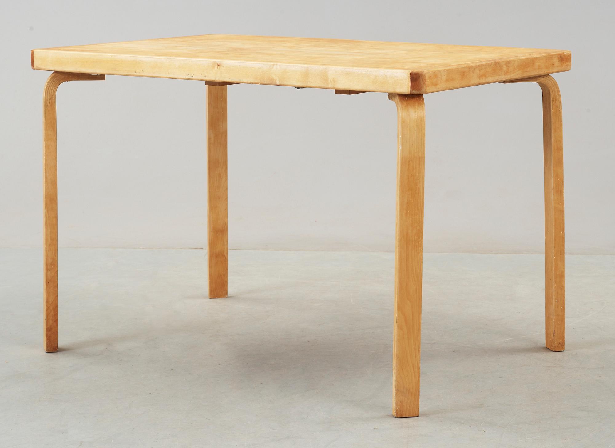 MATBORD, Alvar Aalto, Artek 1960-70-tal.