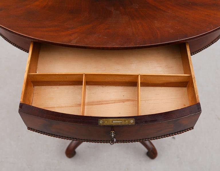 SYBORD, senempire, 1800-talets mitt.