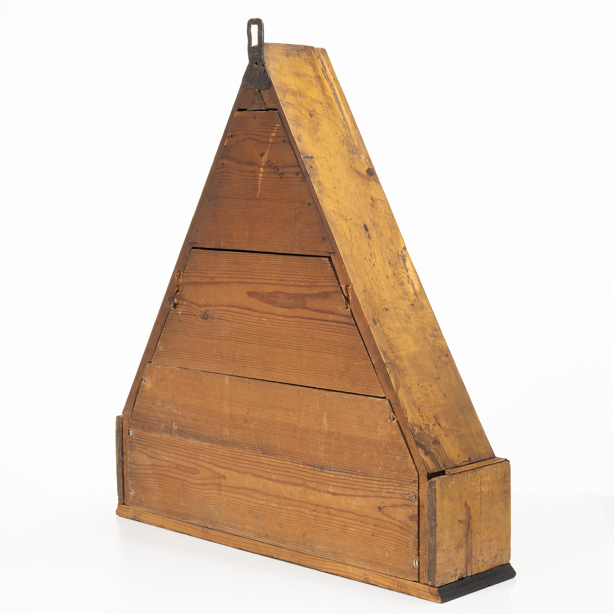 Väggpendyl, 1800-tal.