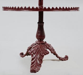 TRÄDGÅRDSBORD/ BLOMBORD, J & C.G Bolinder, Stockholm, omkring sekelskiftet 1900.