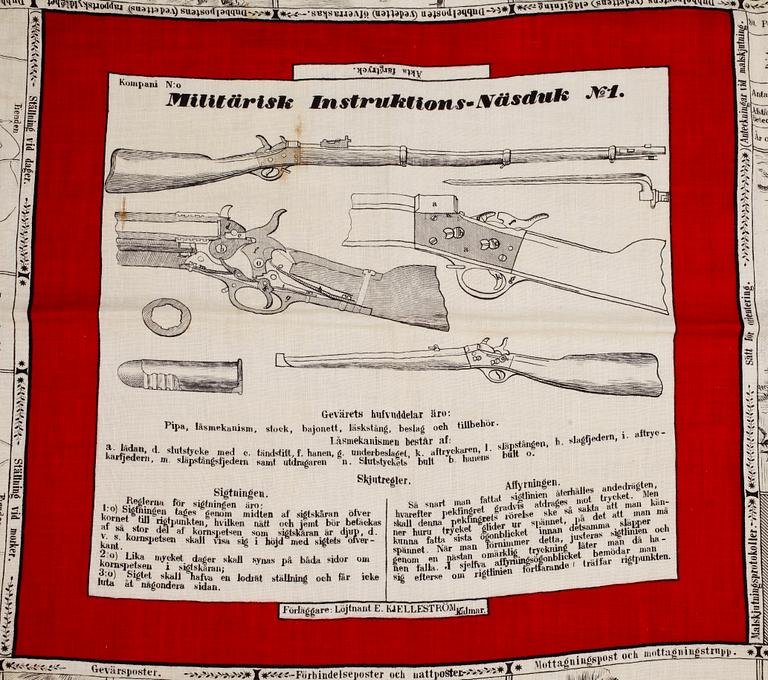 MILITÄRISK INSTRUKTIONS-NÄSDUK med äkta färgtryck, 1800-tal.