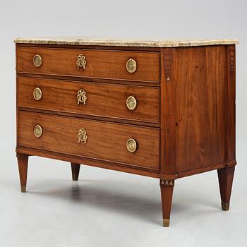 BYRÅ, 1700-talets slut, Sengustaviansk.