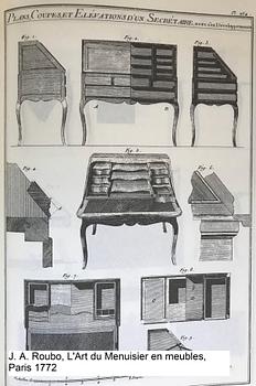 SEKRETÄR, stockholmsarbete, 1700-talets andra hälft, rokoko.