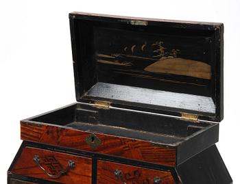 SKÅP, Kina, 1800-tal.