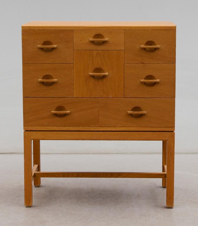 BYRÅ, 1900-talets andra hälft.