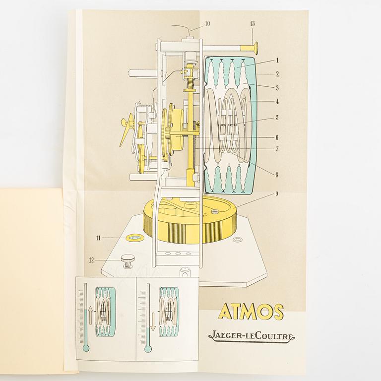 Jaeger-LeCoultre, Atmos, a mantle clock, 235 x 180 x 135 mm.