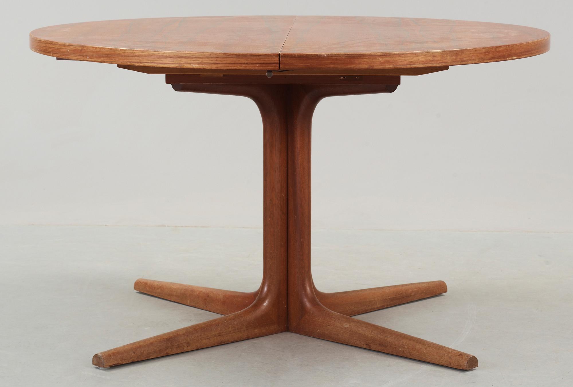 MATBORD, Danmark, 1900-talets andra hälft.