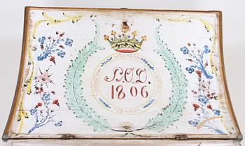 KISTA, allmoge, omkring 1800.