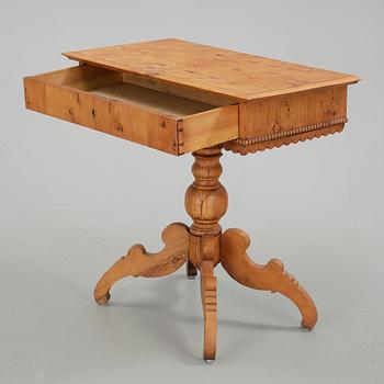 BORD, 1800-talets slut.