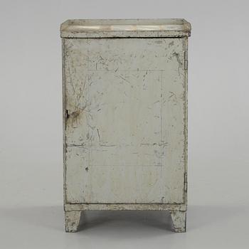 INDUSTRISKÅP, 1900-tal.