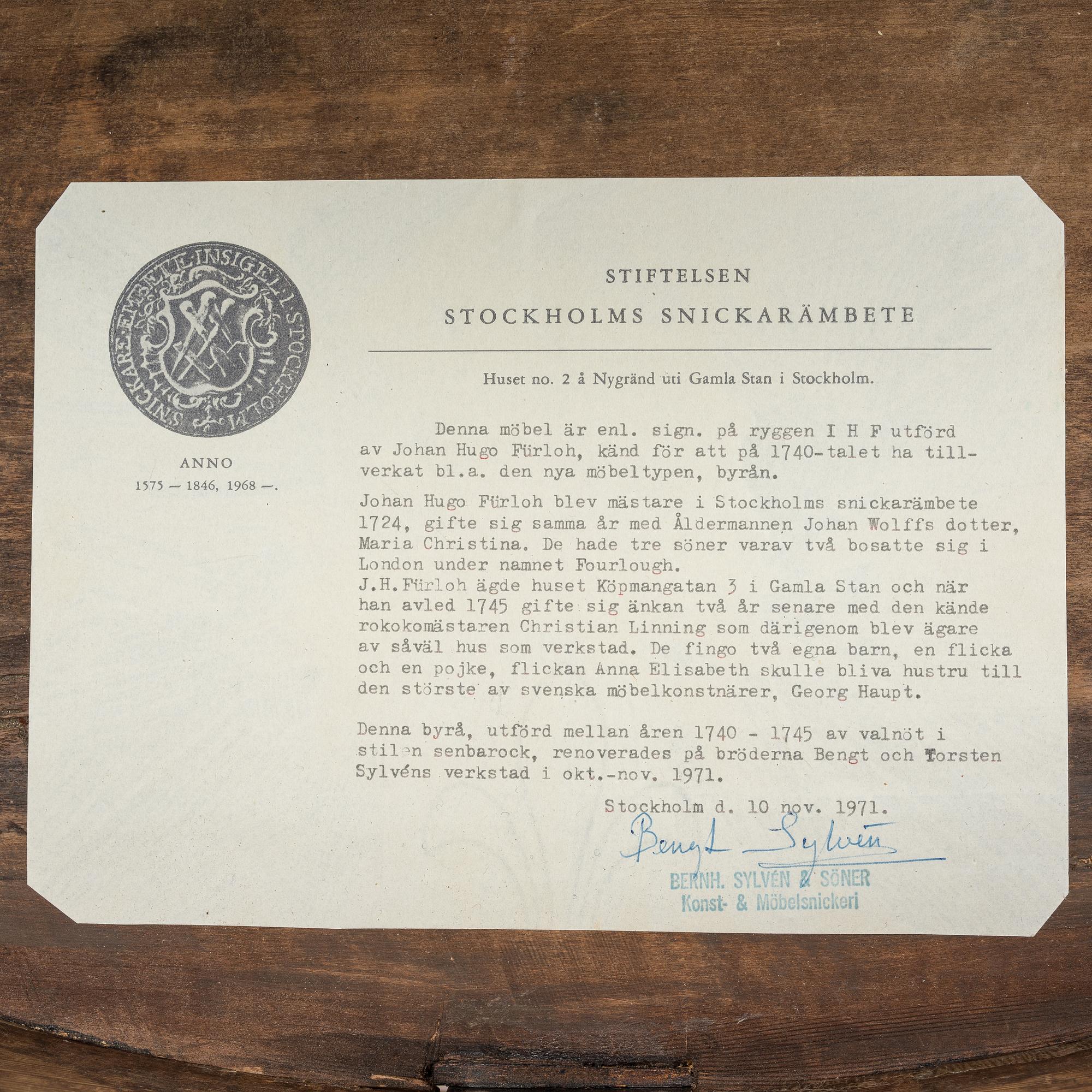 LIPASTO, myöhäisbarokki 1730-40-luku, signerattu Johan Fürloh, Tukholma.