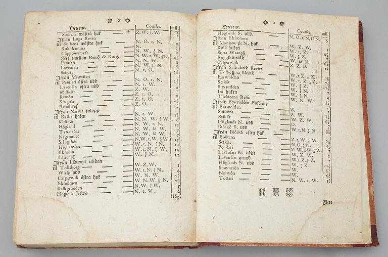 BOK, "Den namnkunnige ålder-styrmannens och capitainens af Kongl. Ammiral. i Stockholm Johan Månssons Uplifwade aska".