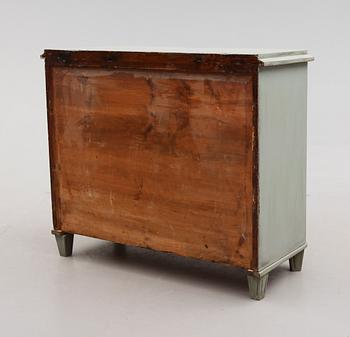 BYRÅ, 1800-talets andra hälft.