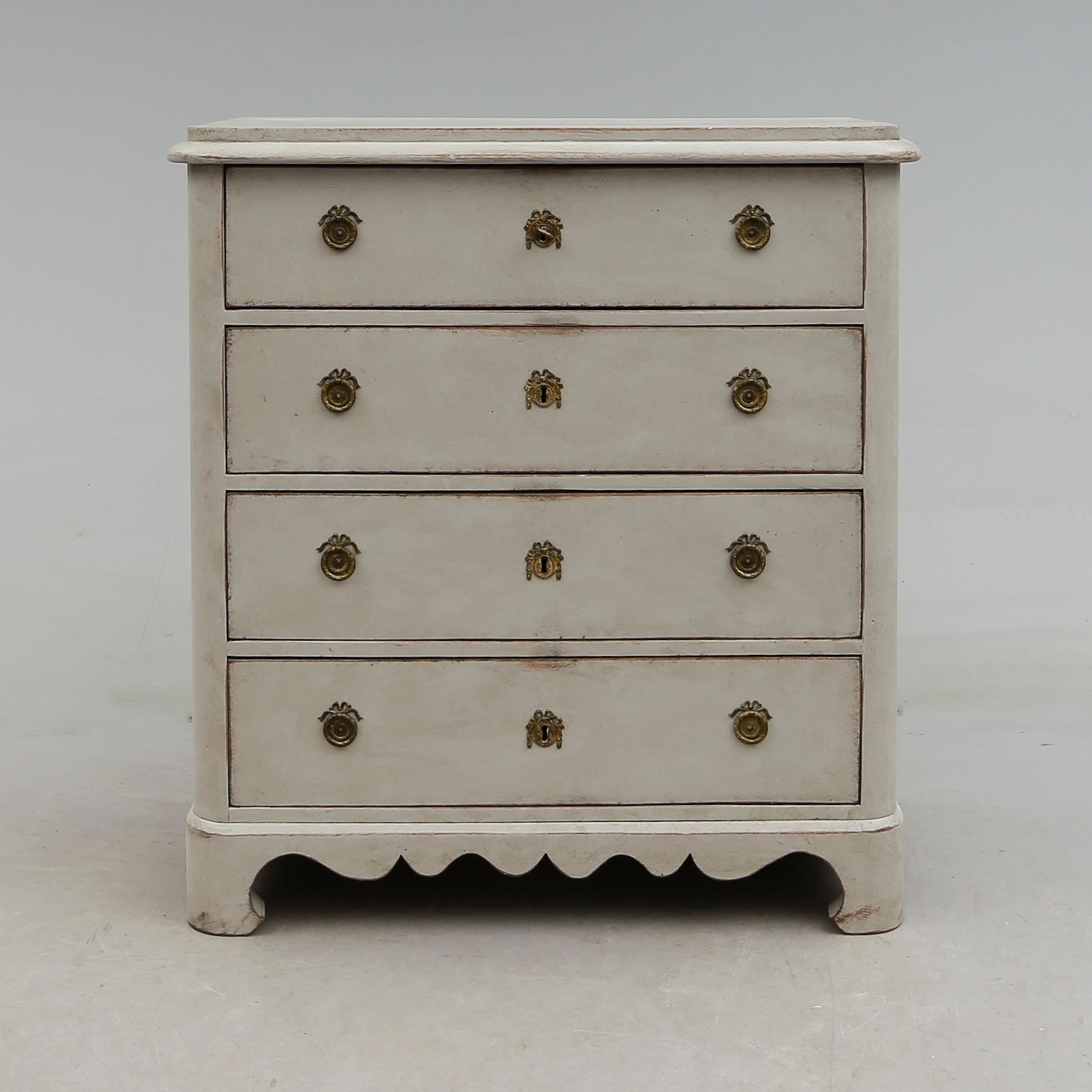 BYRÅ, 1800-talets andra hälft.