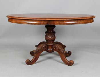 BORD, 1800-talets andra hälft.
