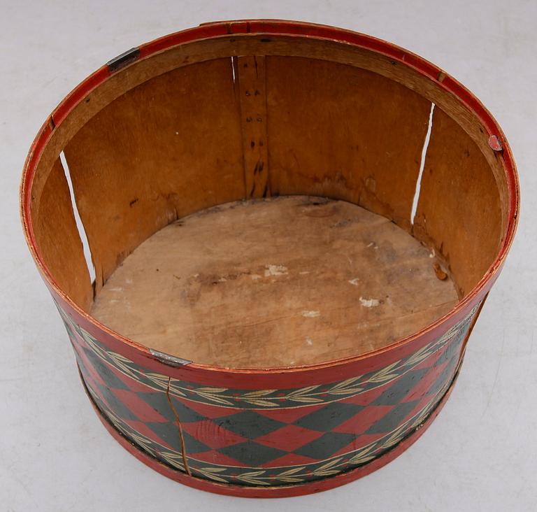 SVEPASK, allmoge, 1800/1900-tal.