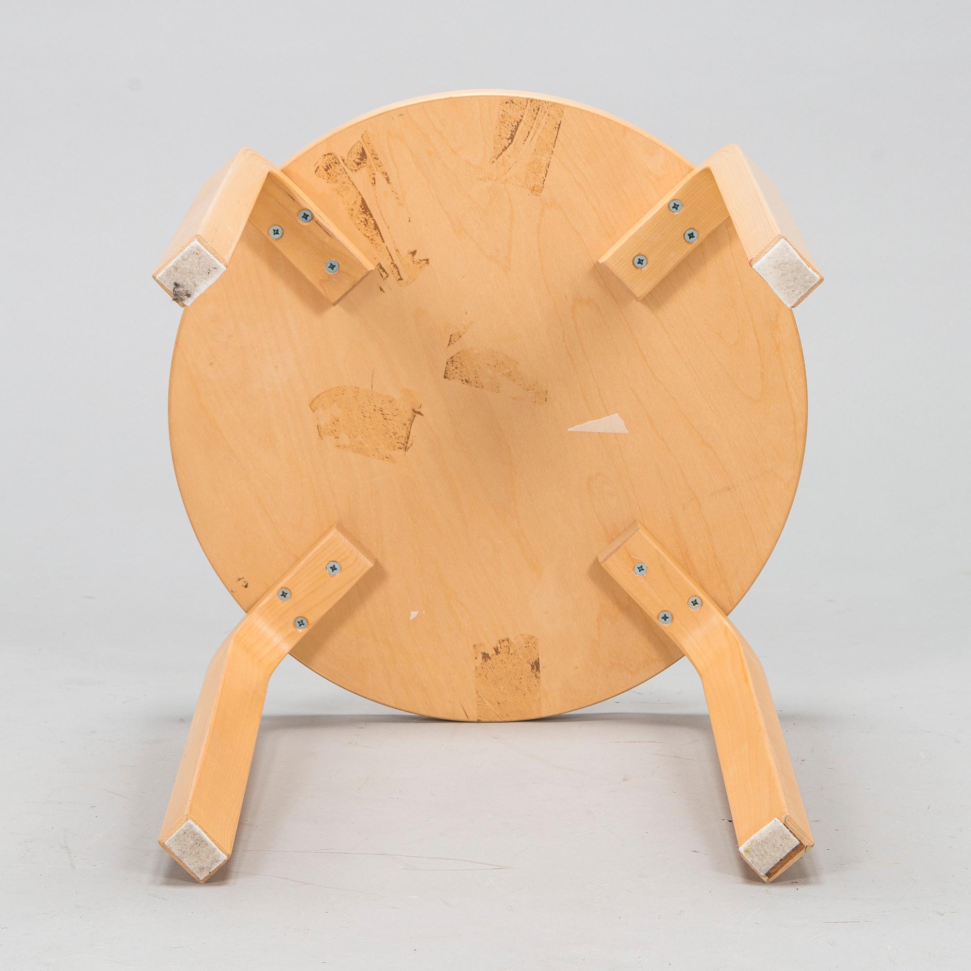 Alvar Aalto, bord, Artek, 1900-talets slut.