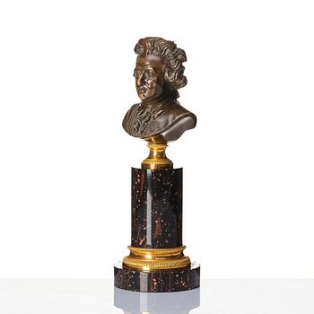 A patinated bronze, ormolu, and porphyry bust of Gustav III, after J. T. Sergel and attributed to F. L. Rung (1758-1837).