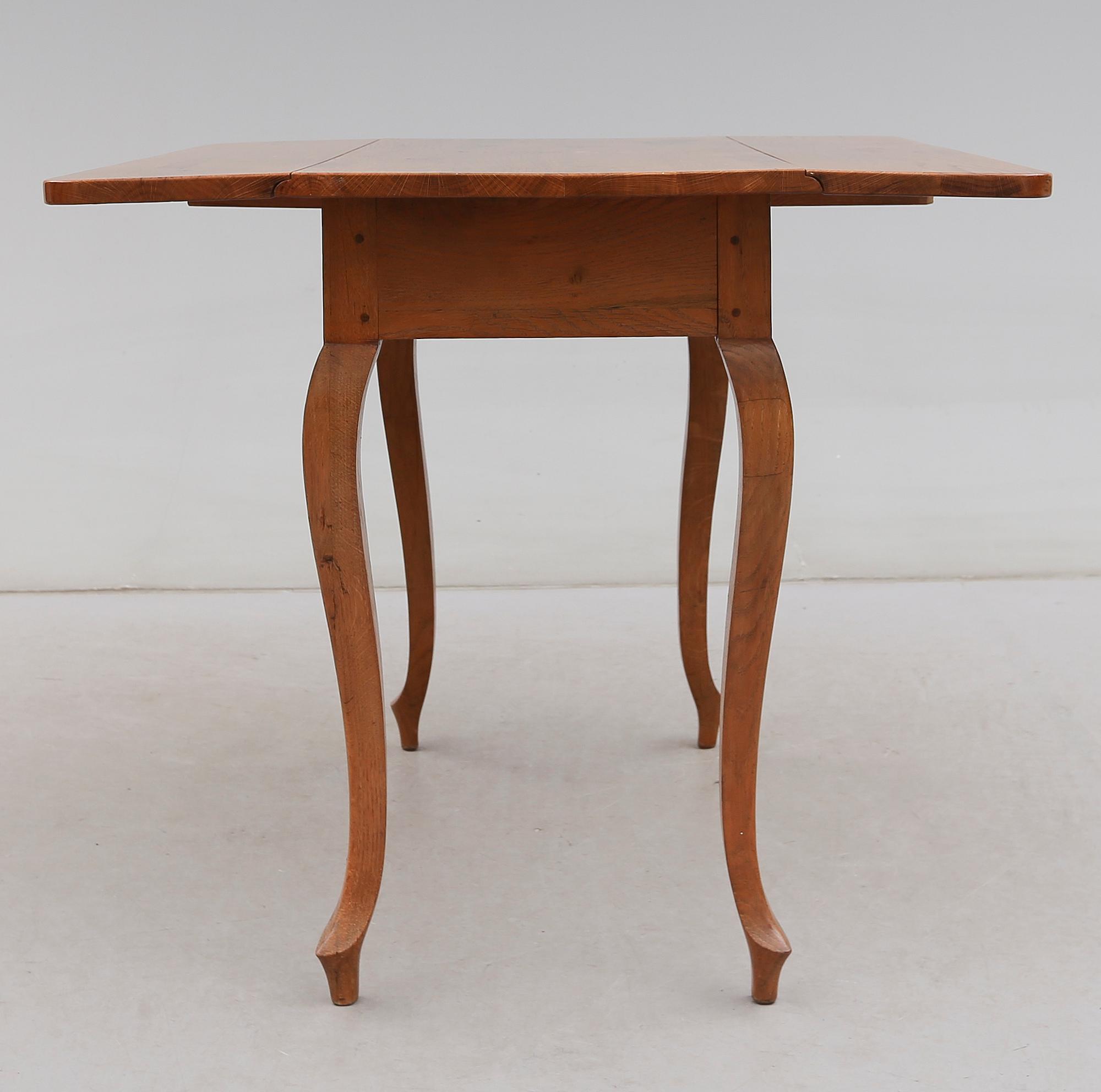 BORD, 1800-talets andra hälft.