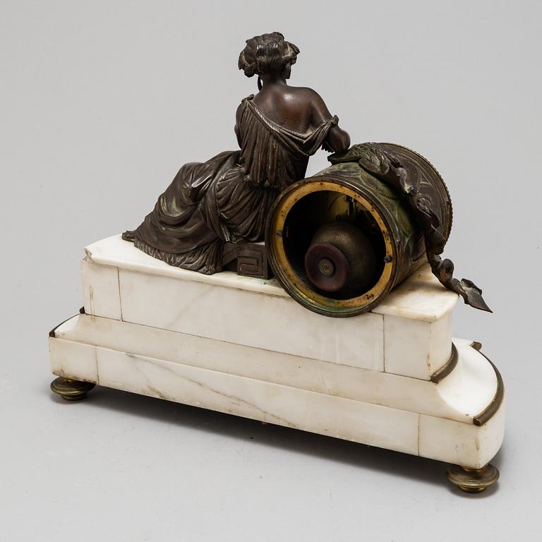 BORDSPENDYL, 1800-talets slut.