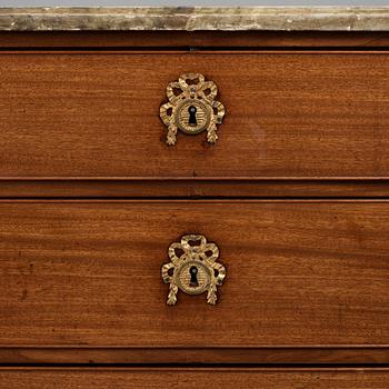 BYRÅ, 1700-talets slut, Sengustaviansk.