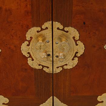 SKÅP, Kina, 1900-talets senare hälft.