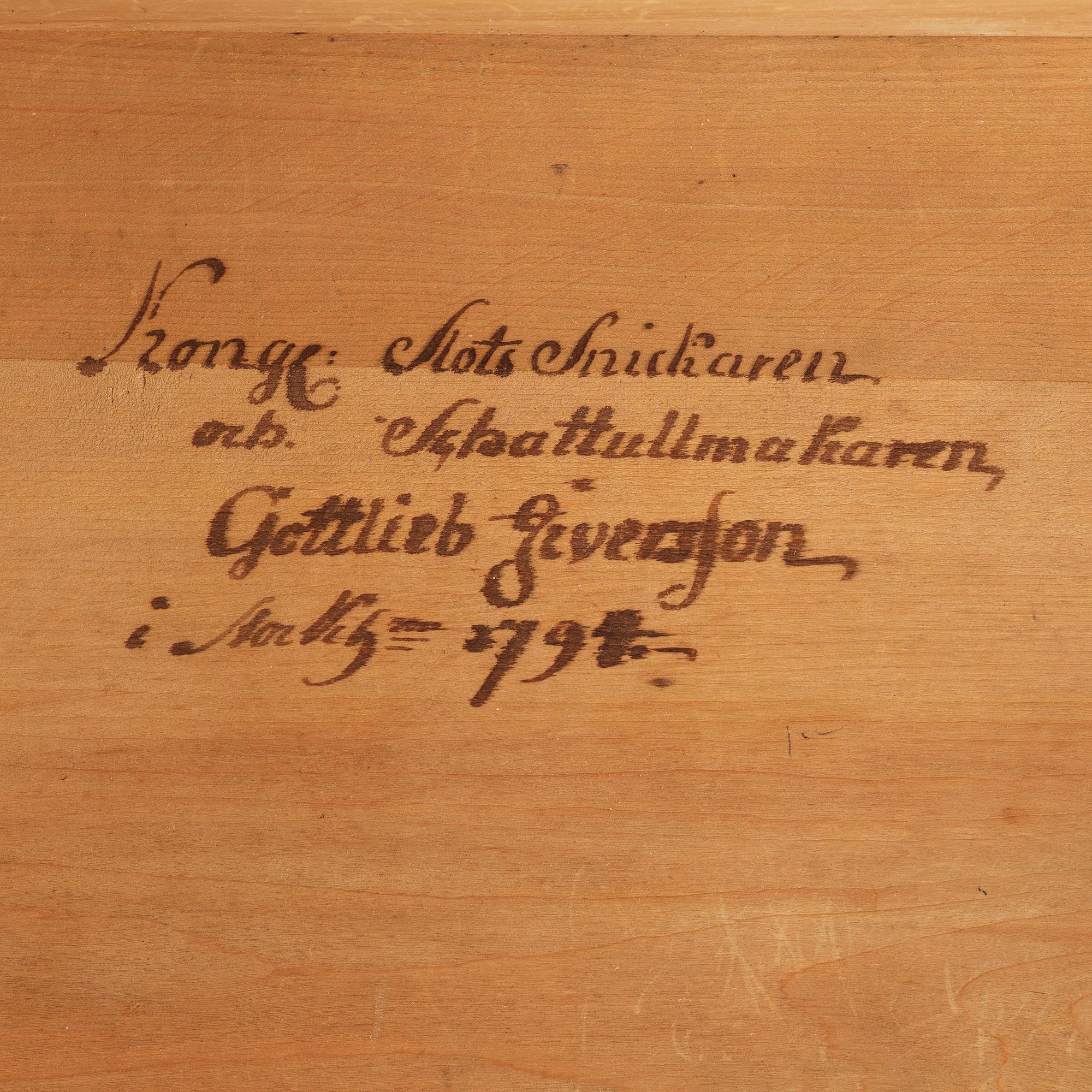 Bord, av Gottlieb Iwersson (mästare i Stockholm 1778-1813), signerat och daterat 1794, Sengustavianskt.