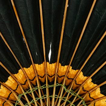 A set of three parasols, Japan, early 20th century.