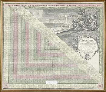 GRAVYR, 1700-tal.
