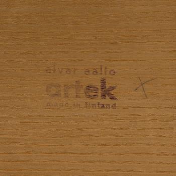 ALVAR AALTO, skrivbord samt hurtsar, ett par, Artek, Finland.