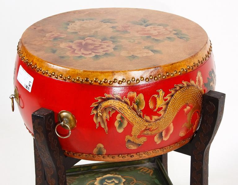 TRUMMA, Kina. 1900/2000-tal.