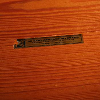 BÄNK, "Visingsö", Carl Malmsten, 1900-talets andra hälft.