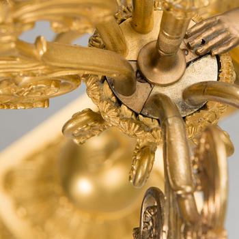 KYNTTELIKKÖPARI, Venäjä, empire, 1800-luvun alku.