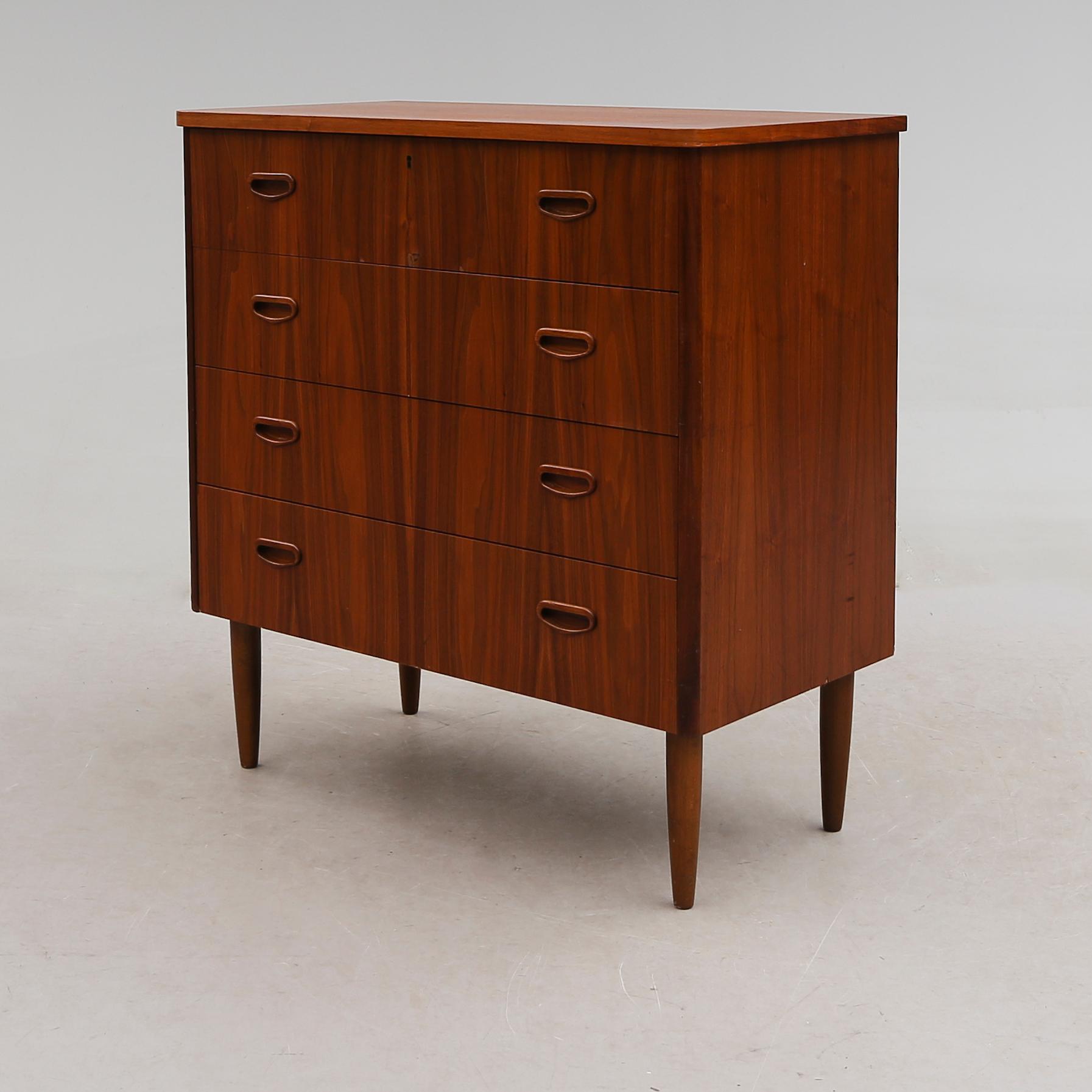 BYRÅ, 1900-talets andra hälft.