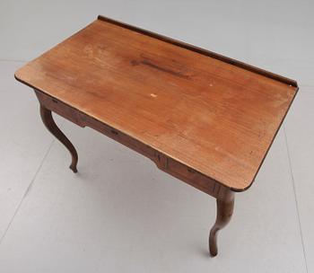 SKRIVBORD, 1800-talets andra hälft.
