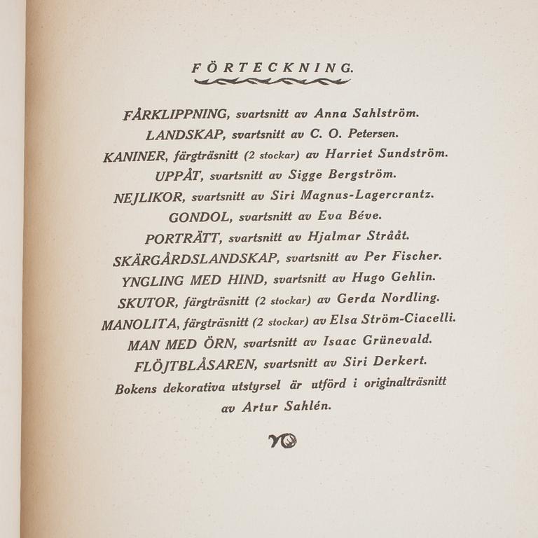 BOK, "Det moderna originalträsnittet", August Brunius, med 13 träsnitt. Utgiven 1917.