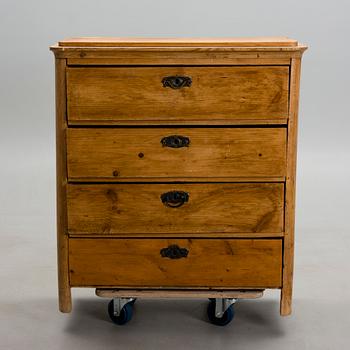 BYRÅ, 1800-talet senare hälft.