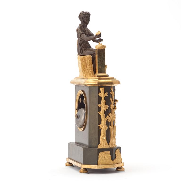 BORDSPENDYL, Directoire Frankrike 1790-tal.